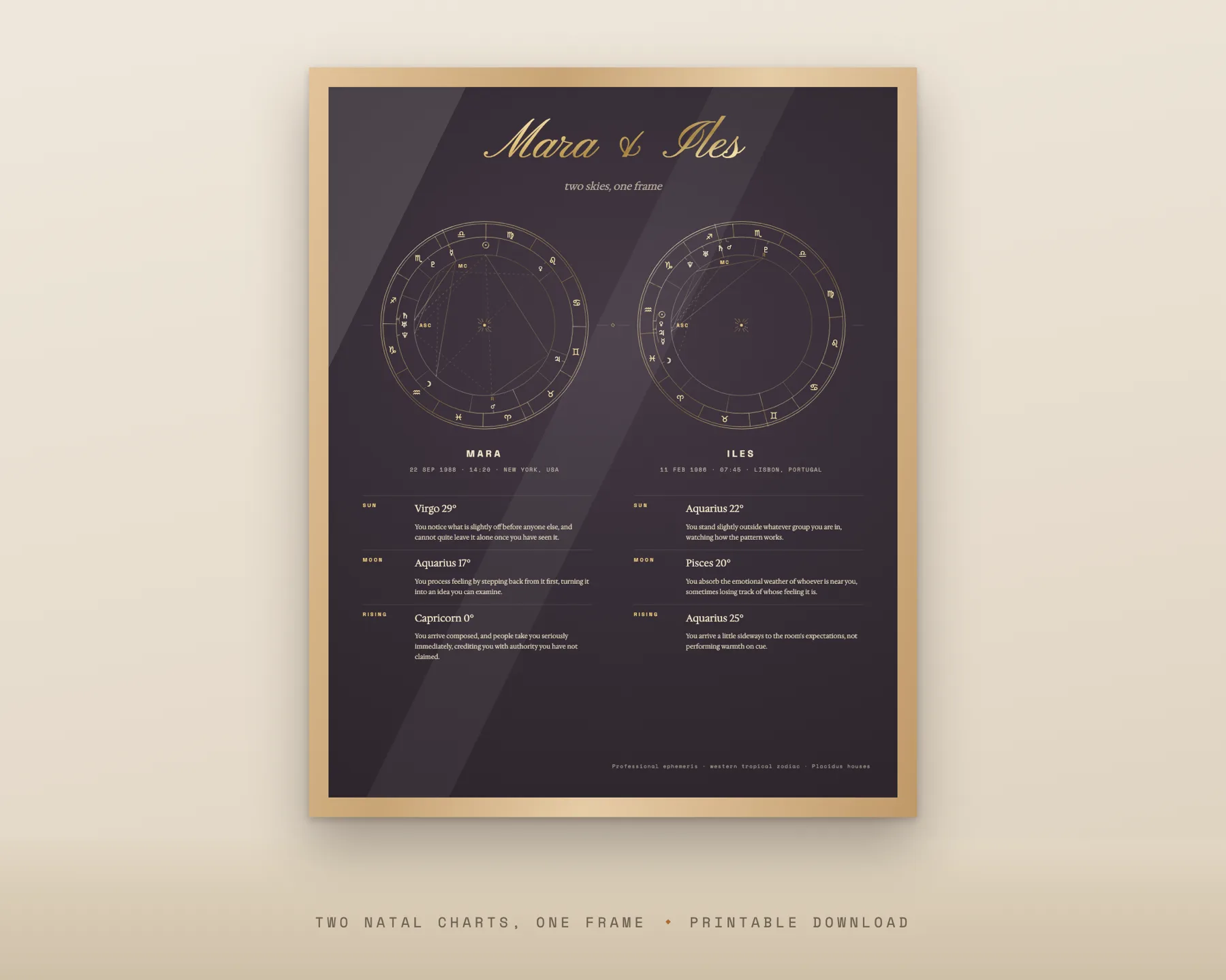 Two Starwell chart prints leaning together against a dusk wall
