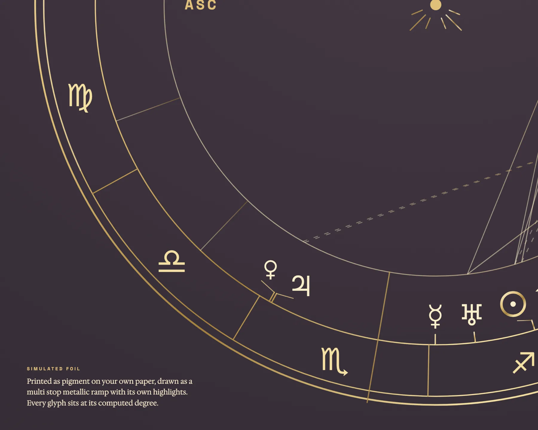 Close detail of printed Starwell chart art, fine linework on a warm ground