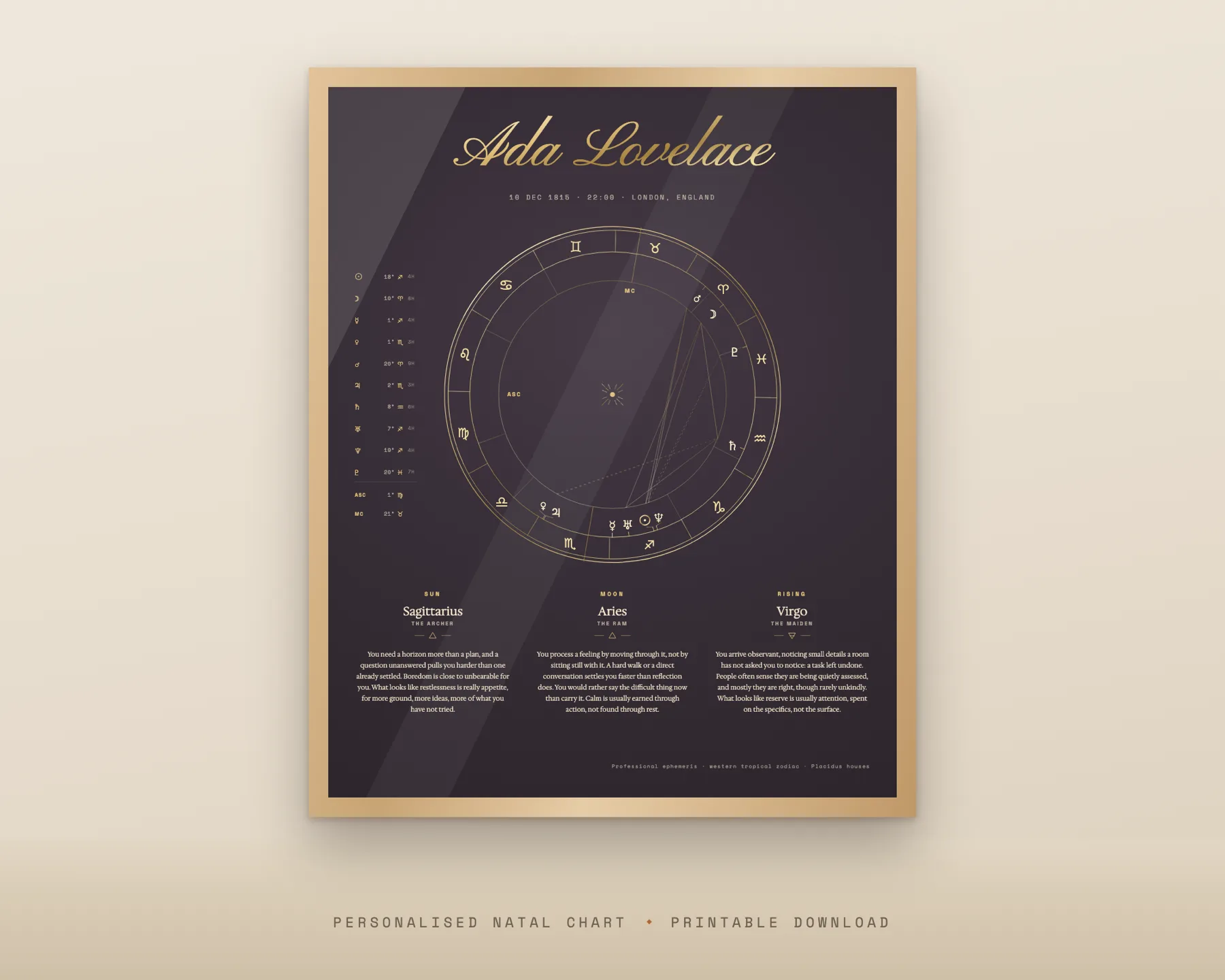 A dusk-lit room hung with framed Starwell chart prints