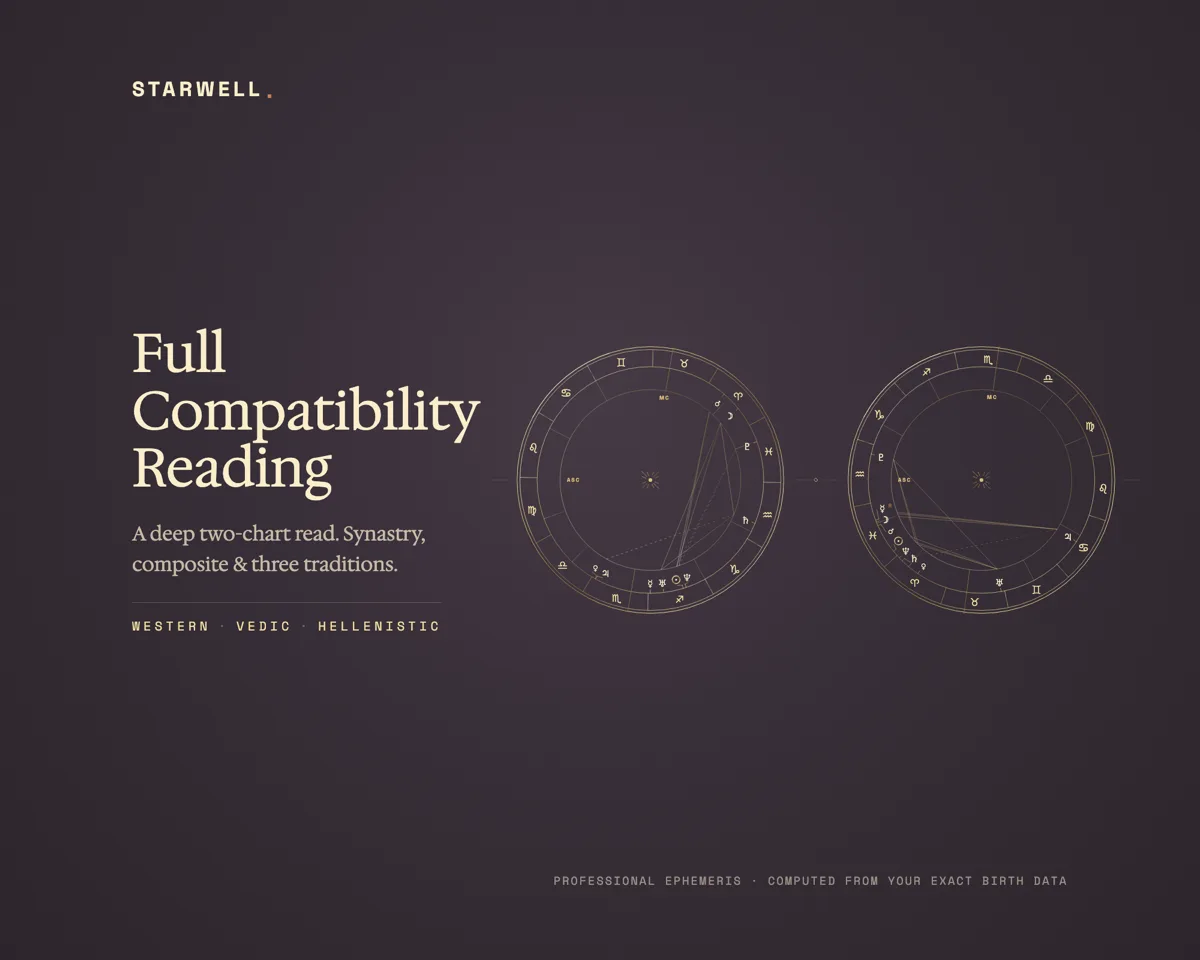The Full Compatibility reading cover
