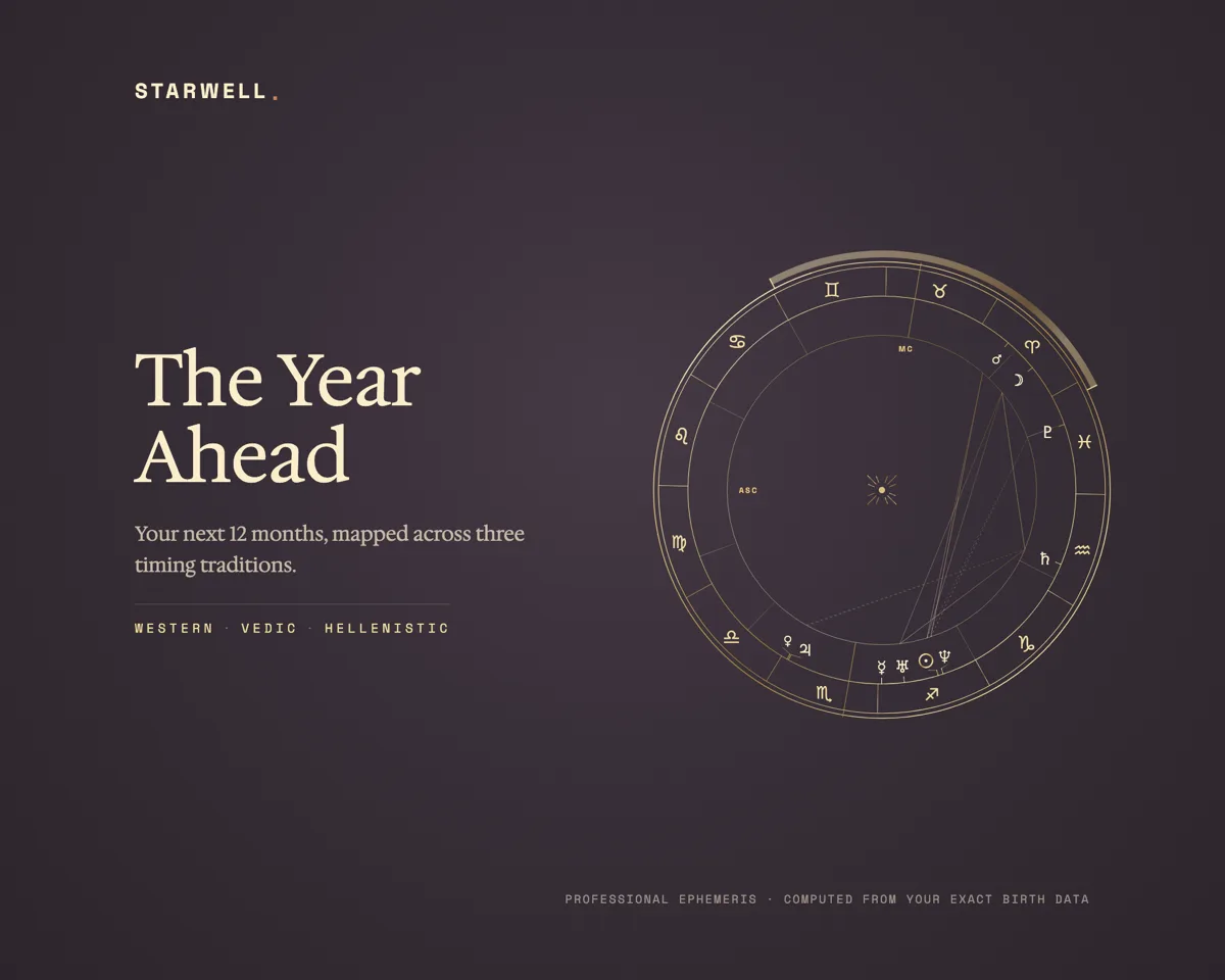 The Full Forecast reading cover