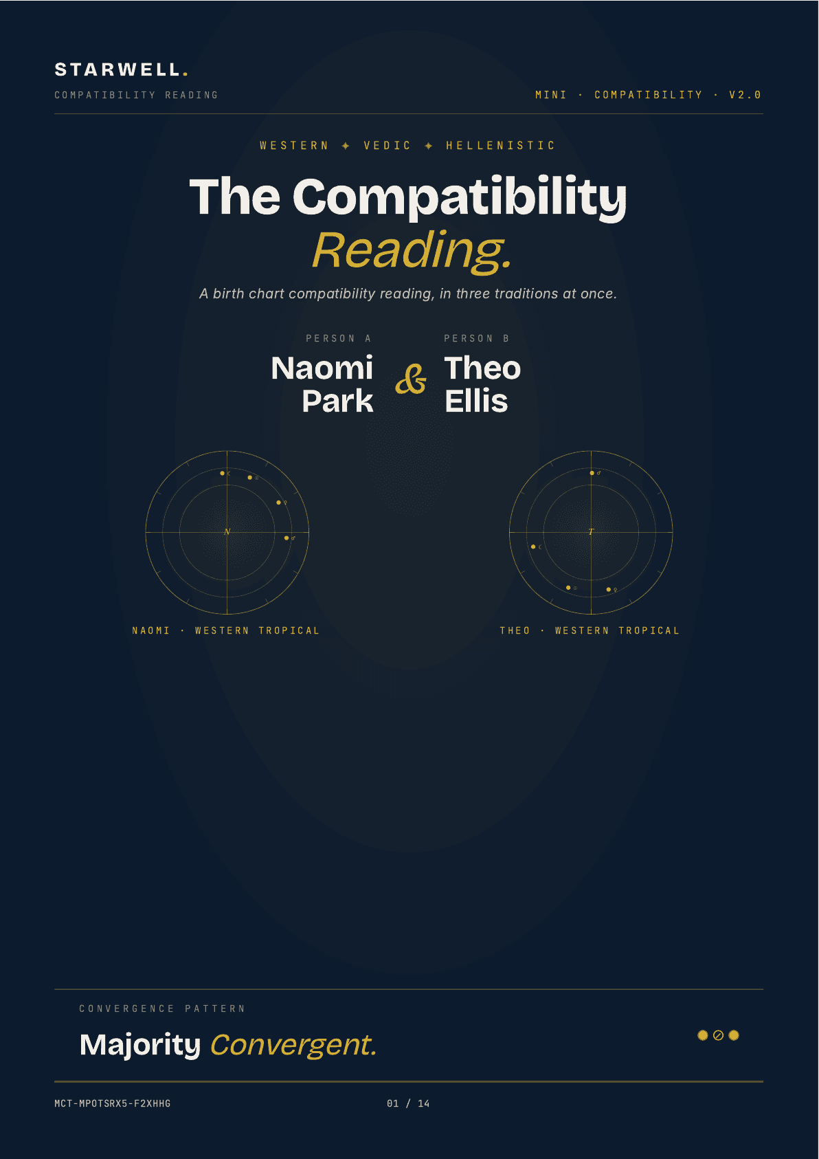 Compatibility Reading — sample cover
