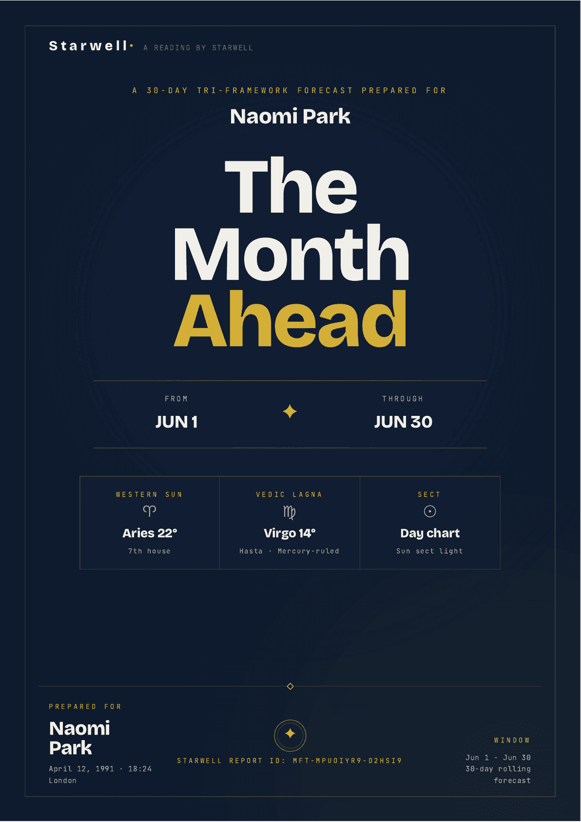 The Month Ahead — sample cover
