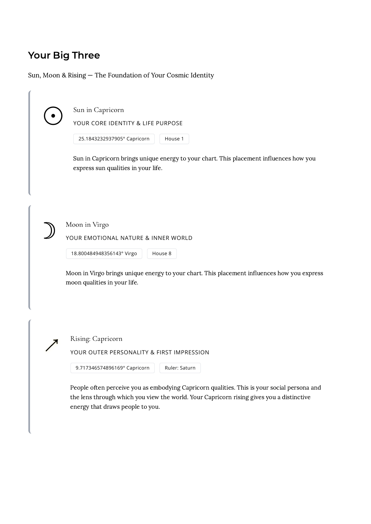 Natal Chart Aspects Analysis