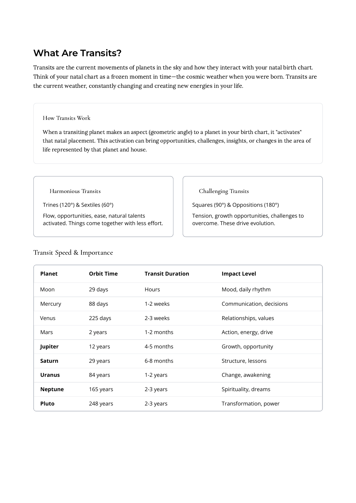 Transit Forecast Calendar