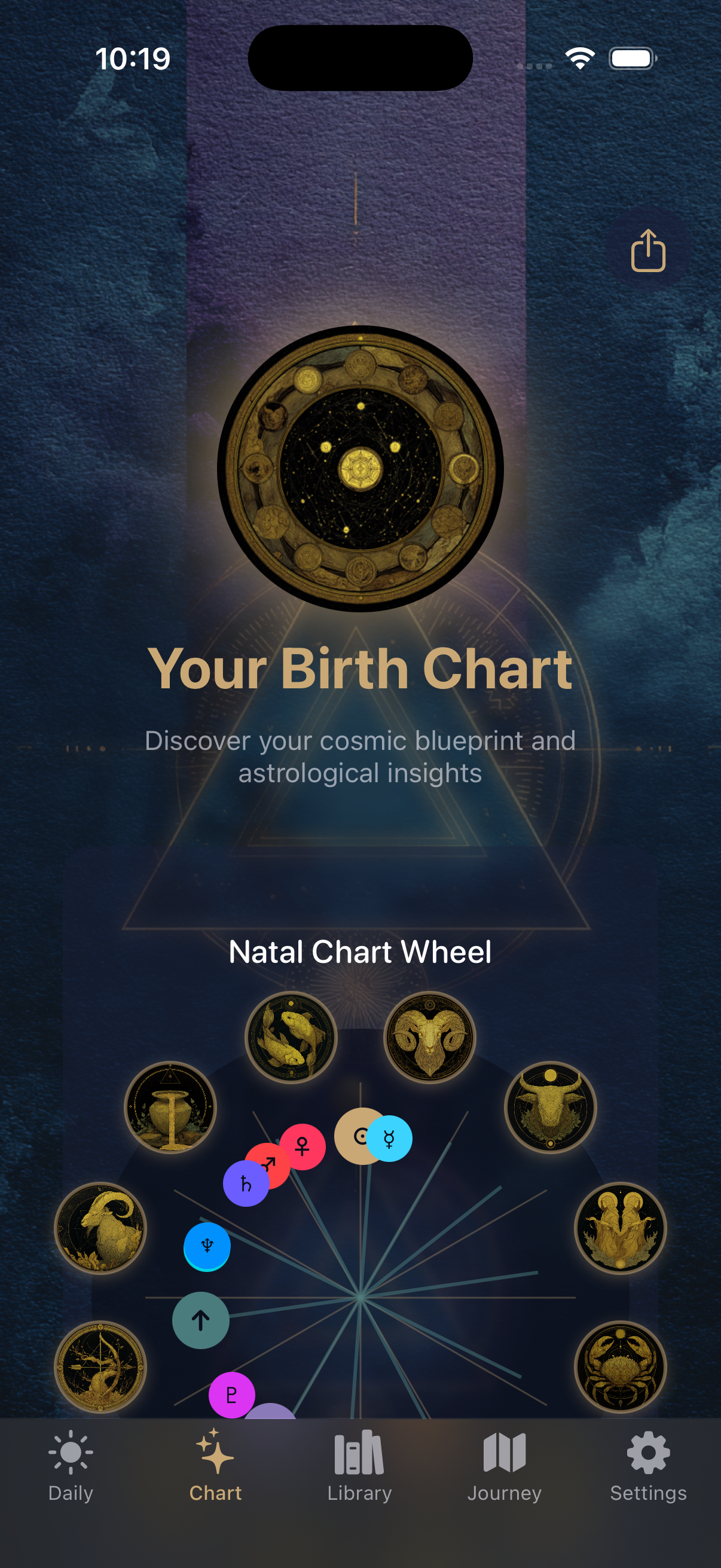 Birth chart wheel visualization